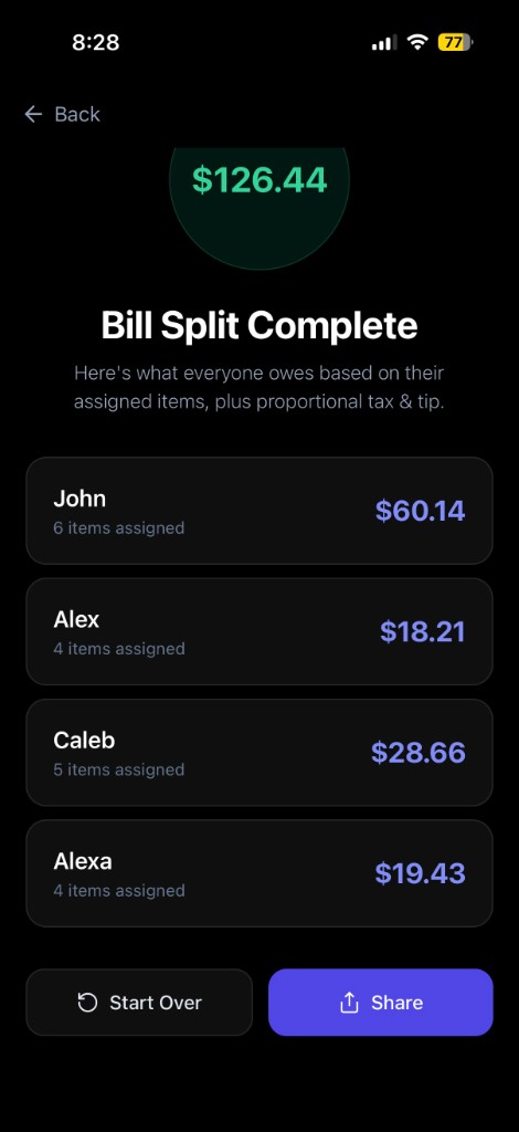 Bill Split Complete screen showing each person amount owed.
